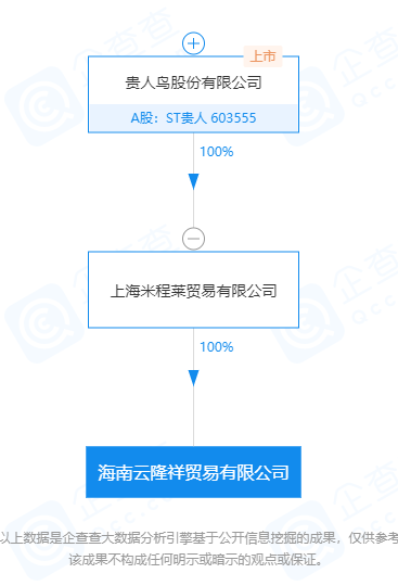 澳六资料大全