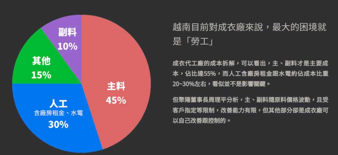 澳六资料大全